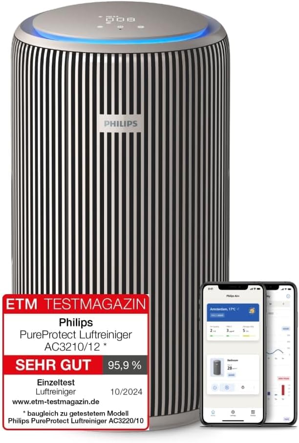 Philips PureProtect 3200 Serie: Intelligenter Luftreiniger, 6 Minuten, 15 dB, 36 W, 28.5 cm, 27.3 cm, 20.5 dB, App